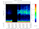 T2013289_00_75KHZ_WBB thumbnail Spectrogram