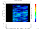 T2013289_17_2025KHZ_WBB thumbnail Spectrogram
