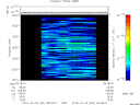 T2013291_09_2025KHZ_WBB thumbnail Spectrogram