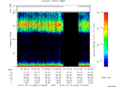 T2013292_01_75KHZ_WBB thumbnail Spectrogram