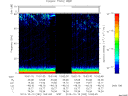 T2013292_10_75KHZ_WBB thumbnail Spectrogram