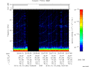 T2013292_20_75KHZ_WBB thumbnail Spectrogram