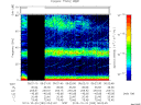 T2013293_05_75KHZ_WBB thumbnail Spectrogram