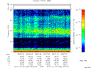 T2013293_08_75KHZ_WBB thumbnail Spectrogram