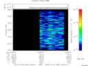 T2013293_16_2025KHZ_WBB thumbnail Spectrogram