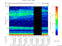 T2013295_00_75KHZ_WBB thumbnail Spectrogram
