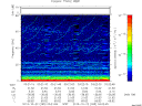T2013295_03_75KHZ_WBB thumbnail Spectrogram