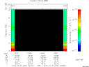 T2013300_10_10KHZ_WBB thumbnail Spectrogram