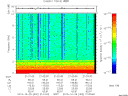 T2013302_21_10KHZ_WBB thumbnail Spectrogram