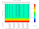 T2013302_23_10KHZ_WBB thumbnail Spectrogram