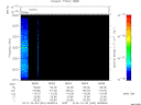 T2013303_08_2025KHZ_WBB thumbnail Spectrogram