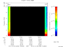 T2013303_15_10KHZ_WBB thumbnail Spectrogram