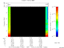 T2013303_17_10KHZ_WBB thumbnail Spectrogram
