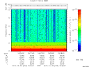 T2013303_18_10KHZ_WBB thumbnail Spectrogram