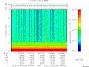 T2013303_20_10KHZ_WBB thumbnail Spectrogram