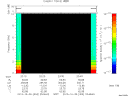 T2013303_23_10KHZ_WBB thumbnail Spectrogram