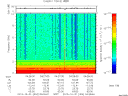 T2013304_04_10KHZ_WBB thumbnail Spectrogram