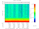 T2013304_06_10KHZ_WBB thumbnail Spectrogram