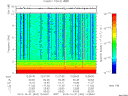 T2013304_12_10KHZ_WBB thumbnail Spectrogram