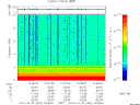 T2013304_13_10KHZ_WBB thumbnail Spectrogram