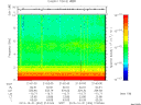 T2013304_21_10KHZ_WBB thumbnail Spectrogram