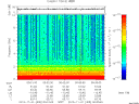 T2013305_00_10KHZ_WBB thumbnail Spectrogram