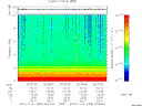T2013305_02_10KHZ_WBB thumbnail Spectrogram