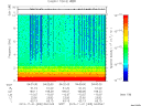 T2013305_04_10KHZ_WBB thumbnail Spectrogram