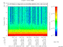 T2013305_05_10KHZ_WBB thumbnail Spectrogram