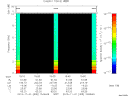 T2013305_15_10KHZ_WBB thumbnail Spectrogram
