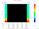 T2013305_16_10KHZ_WBB thumbnail Spectrogram