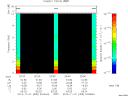 T2013305_20_10KHZ_WBB thumbnail Spectrogram