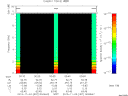 T2013307_00_10KHZ_WBB thumbnail Spectrogram