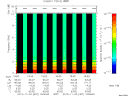 T2013307_19_10KHZ_WBB thumbnail Spectrogram