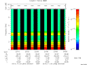 T2013307_23_10KHZ_WBB thumbnail Spectrogram