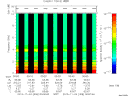 T2013308_00_10KHZ_WBB thumbnail Spectrogram