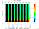 T2013308_01_10KHZ_WBB thumbnail Spectrogram