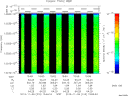 T2013310_15_10025KHZ_WBB thumbnail Spectrogram