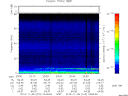 T2013310_23_75KHZ_WBB thumbnail Spectrogram