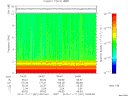 T2013321_04_10KHZ_WBB thumbnail Spectrogram