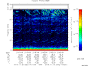 T2013324_21_75KHZ_WBB thumbnail Spectrogram