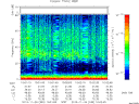 T2013330_10_75KHZ_WBB thumbnail Spectrogram