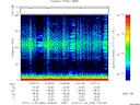 T2013330_13_75KHZ_WBB thumbnail Spectrogram