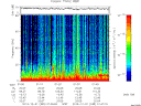 T2013335_01_75KHZ_WBB thumbnail Spectrogram