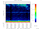 T2013336_07_75KHZ_WBB thumbnail Spectrogram