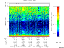 T2013336_10_75KHZ_WBB thumbnail Spectrogram