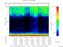 T2013336_13_75KHZ_WBB thumbnail Spectrogram