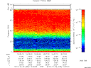 T2013336_16_75KHZ_WBB thumbnail Spectrogram