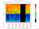 T2013336_19_75KHZ_WBB thumbnail Spectrogram