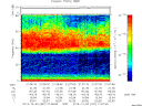 T2013337_21_75KHZ_WBB thumbnail Spectrogram
